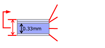 ガラスフィルム