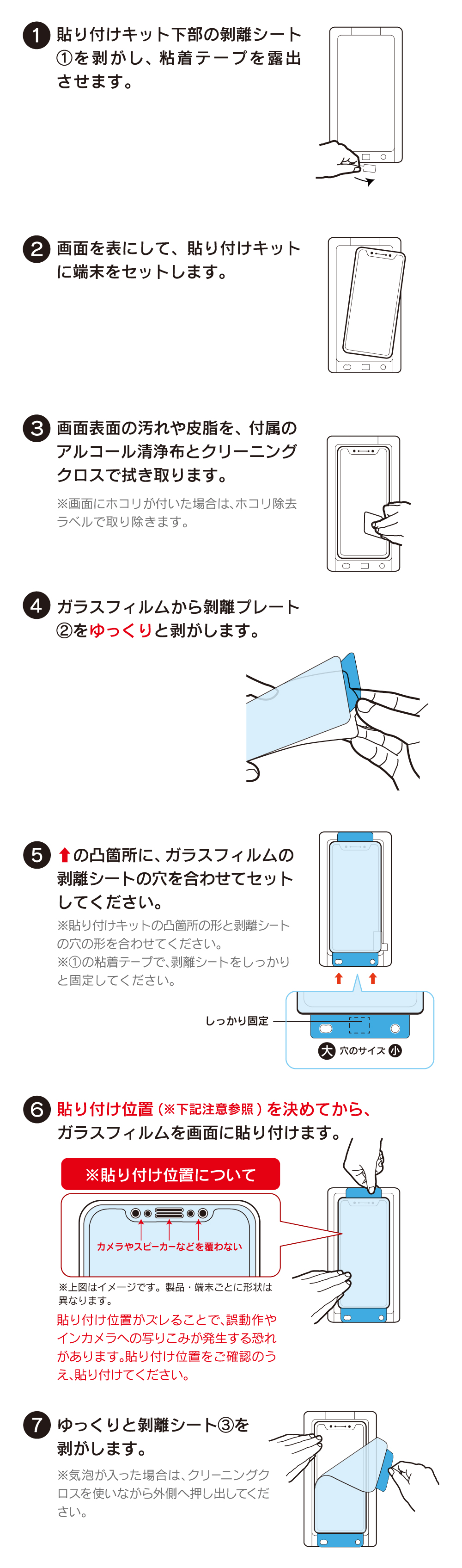 全画面保護 3D 貼り付けキット使い方