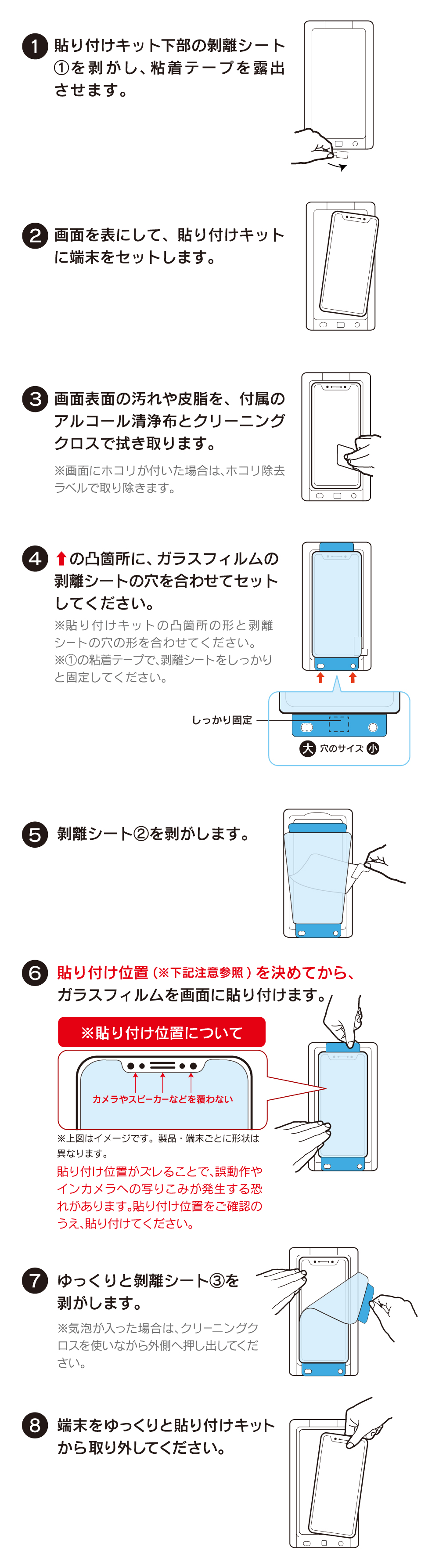スタンダードタイプ 貼り付けキット使い方