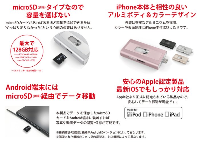 microSDタイプなので容量を選ばない 最新iOSにもしっかり対応できるApple認定製品