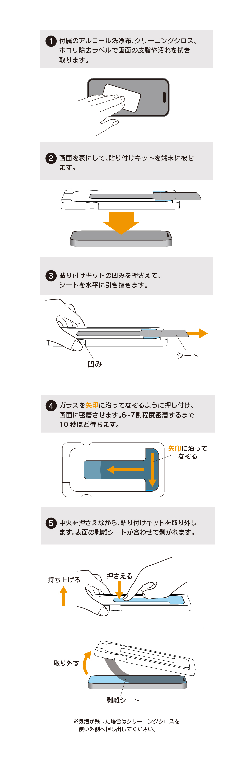 貼り付けキットUltra2の使用方法