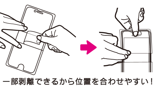 貼り付けキットイメージ画像