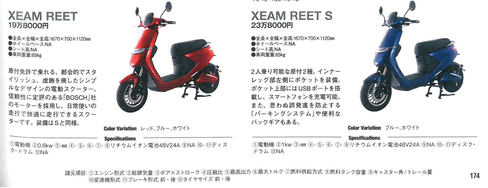 「JAPAN BIKE OF THE YEAR 2019」にXEAM 「REET / REET S」が掲載されています