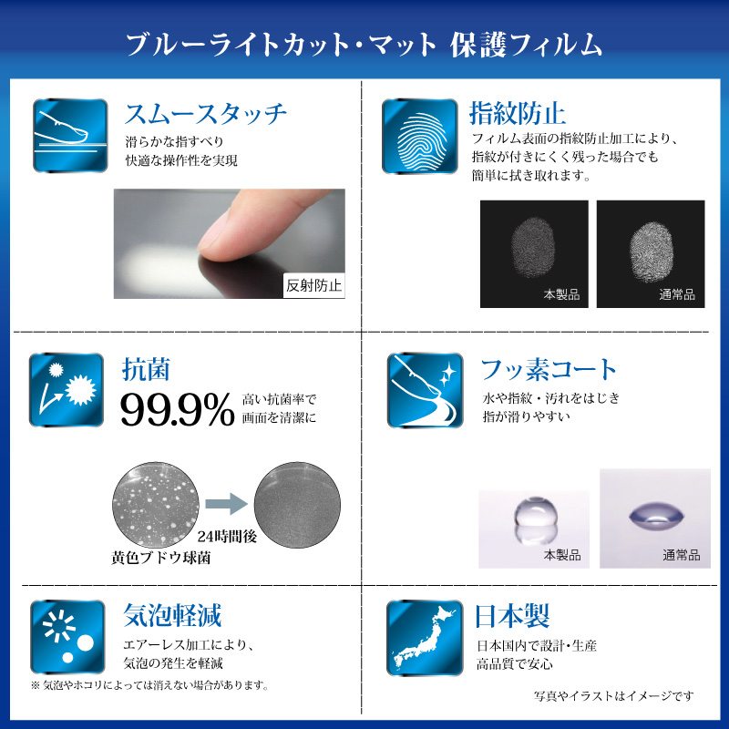 HP Elite x2 G4 フッ素配合抗菌 ブルーライトカット保護フィルム マット｜スマホ(タブレット)アクセサリー総合メーカーMSソリューションズ
