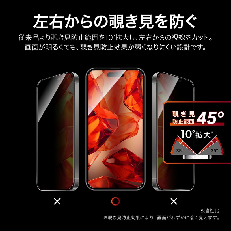 iPhone 17/17 Pro/iPhone 16 Pro ガラスフィルム「GLASS PREMIUM FILM
