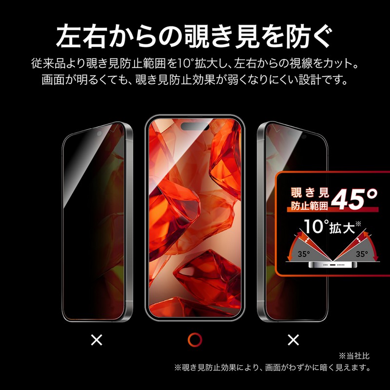 iPhone 17 Pro/17/iPhone 16 Pro ガラスフィルム「GLASS PREMIUM FILM